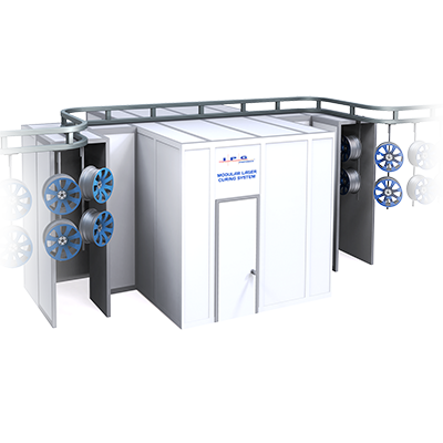 Modular Laser Curing System