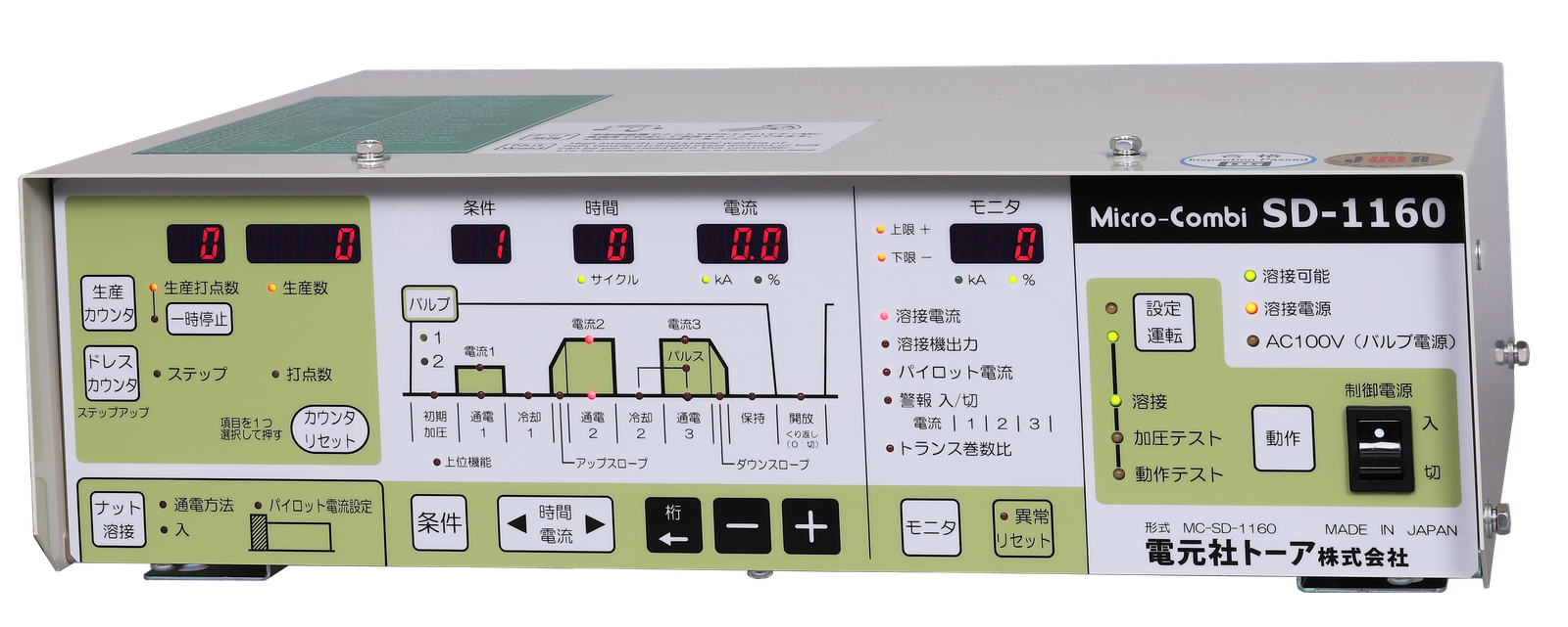 Single phase AC for stand-alone spot & seam welding machine 1160 SERIES