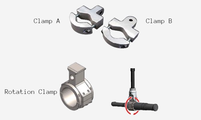 Accessories Clamp / Rotation clamp